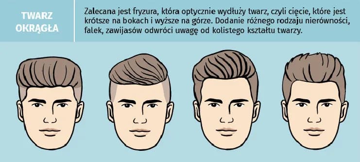 Najlepsze fryzury dla mężczyzn z okrągłą twarzą, które wydłużą wygląd